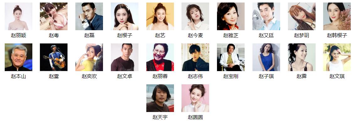 赵氏起源 ( 赵氏百科 )
